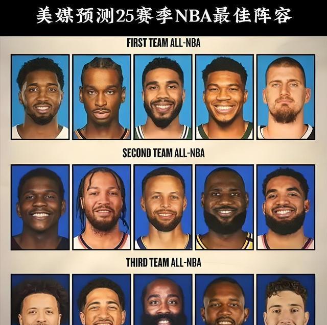 詹姆斯官方公布新规，刷新队史纪录引发争议，命运悬念球迷热议！的简单介绍