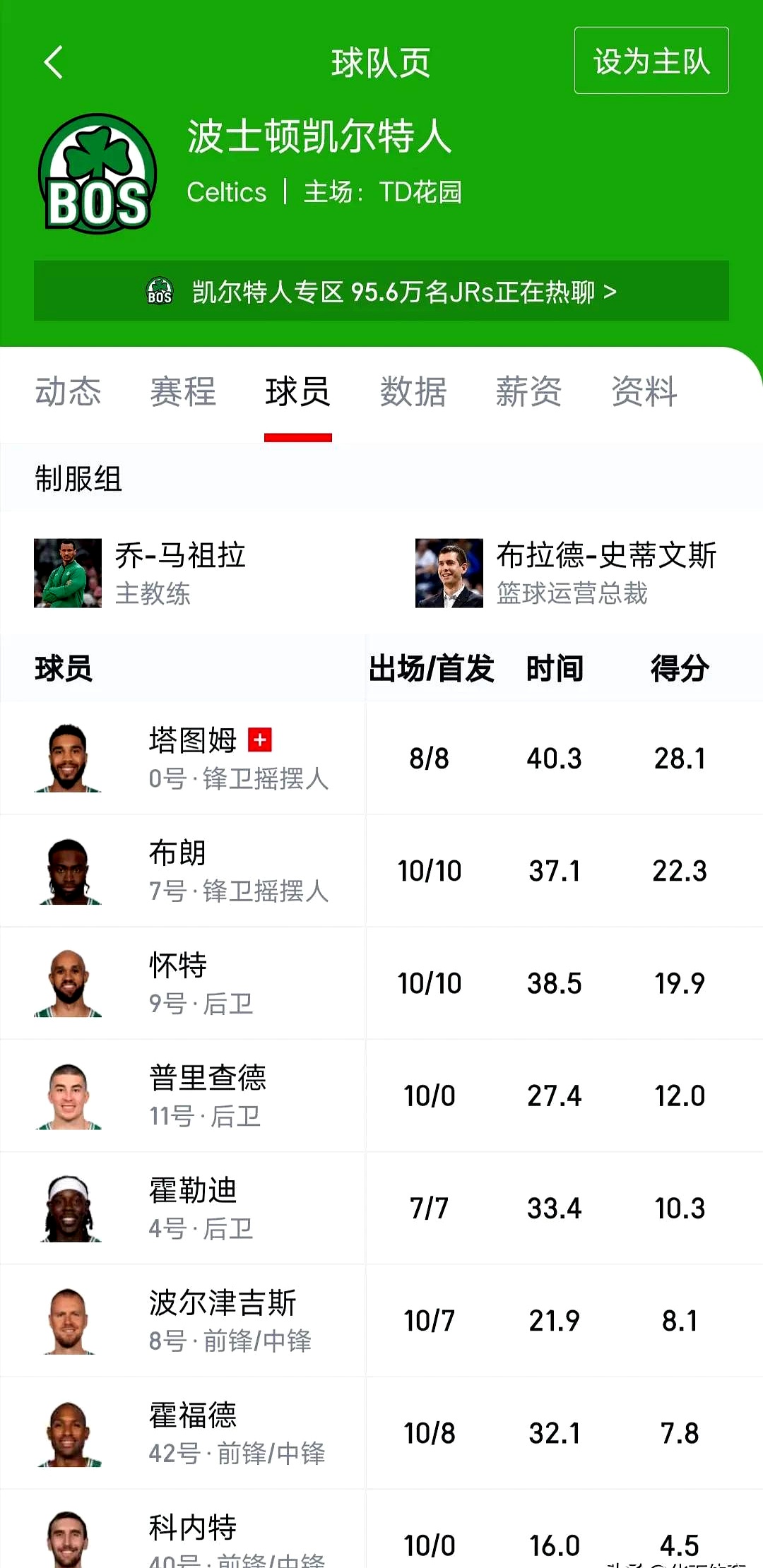 塔图姆陷入低谷，凯尔特人连败，刷新队史纪录球队命运悬念！